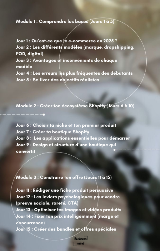 30 JOURS POUR LANCER TA MARQUE: LE GUIDE COMPLET POUR TE LANCER DANS LE COMMERCE MODERNE 100% SATISFAIT OU REMBOURSÉ.