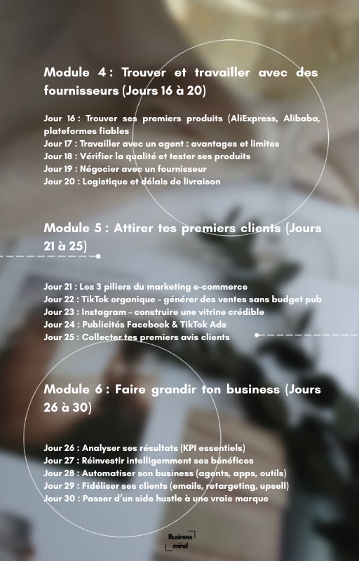 30 JOURS POUR LANCER TA MARQUE: LE GUIDE COMPLET POUR TE LANCER DANS LE COMMERCE MODERNE 100% SATISFAIT OU REMBOURSÉ.